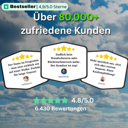 WOLKENSITZ© – Sitzkomfort auf neuem Level